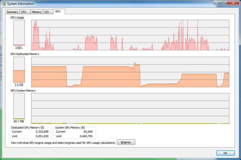 Process Manager GPU card while working with the program.